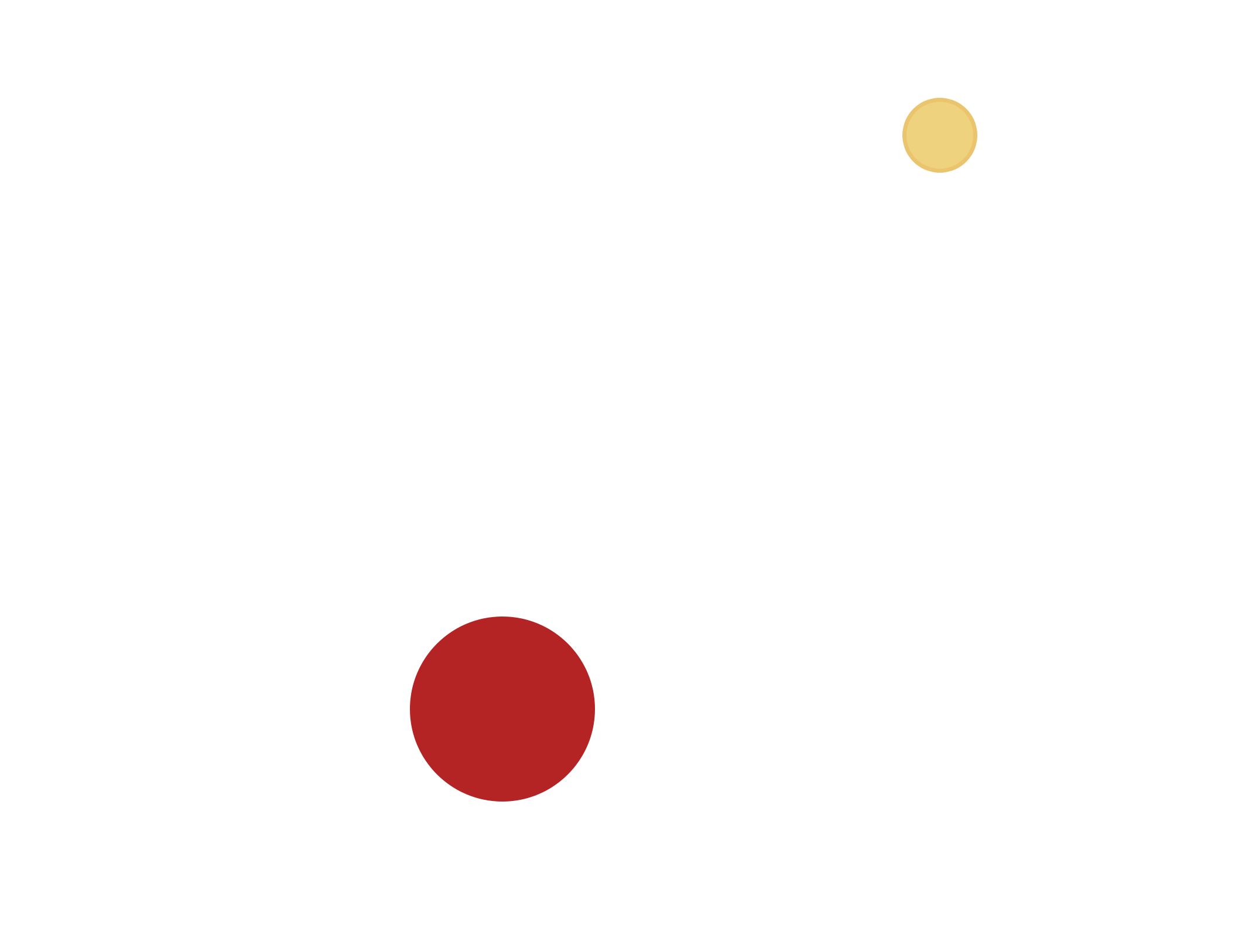 PrimeFishBrands